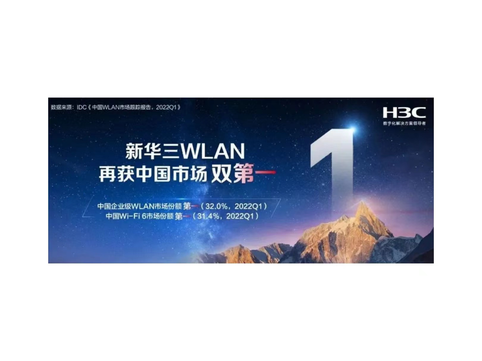 连续13年领航中国企业级WLAN市场，新华三一季度再折桂冠